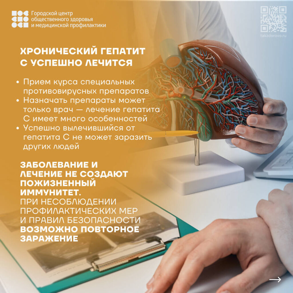 гепатит лечится