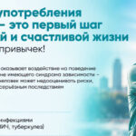 7-13 сентября неделя сокращения потребления алкоголя